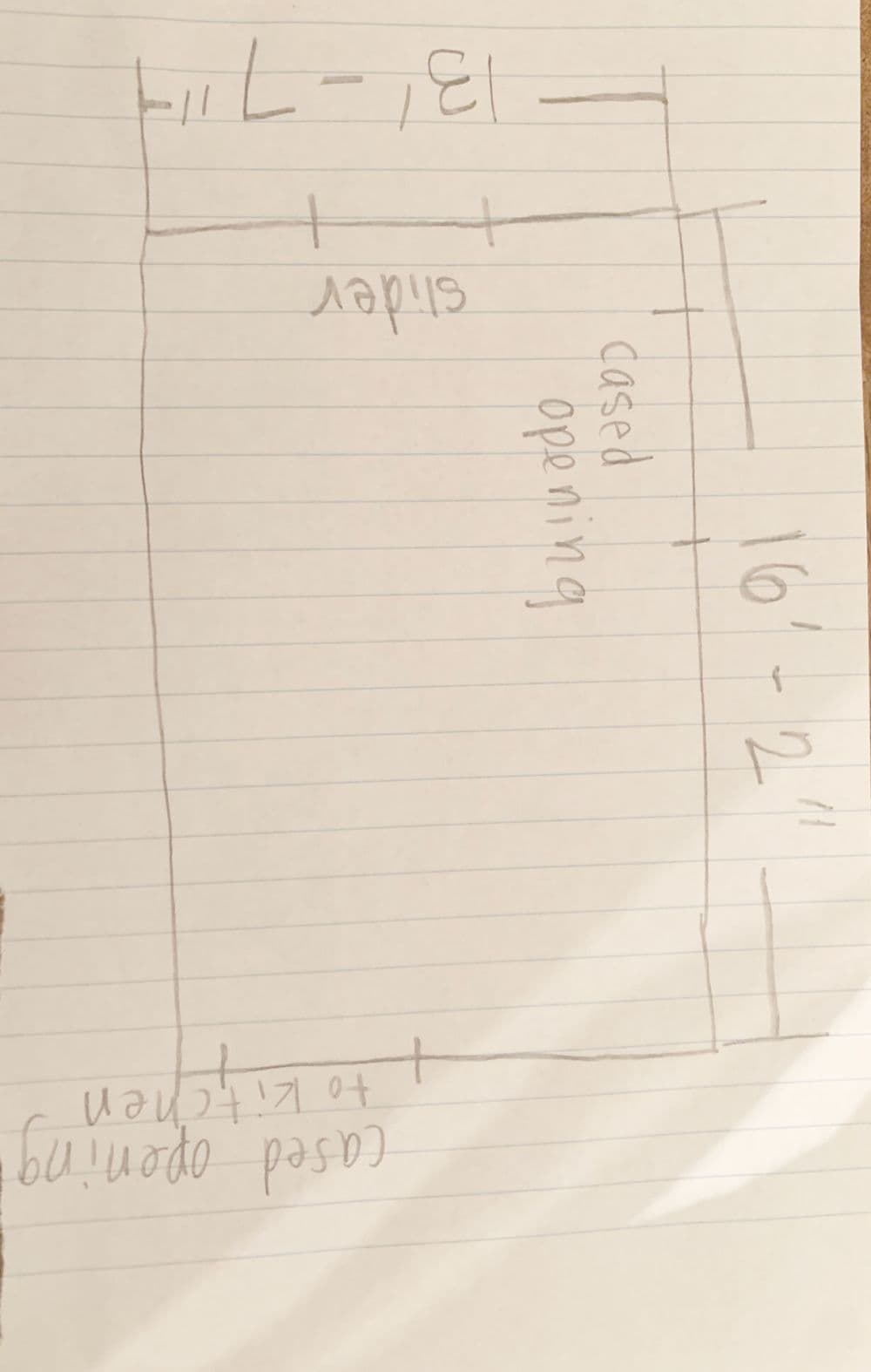 Watching Design Experts at Work Gallery, Image 1