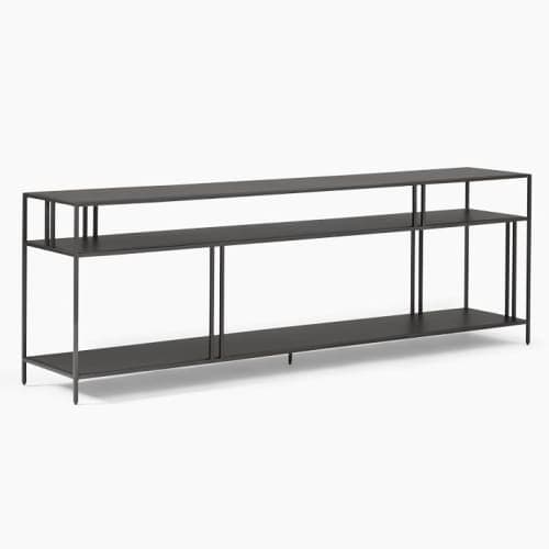Profile Media Console image
